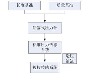 圖示
AI 生成的內容可能不正確。